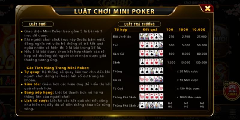Kinh nghiệm chơi Mini Poker chuẩn xác